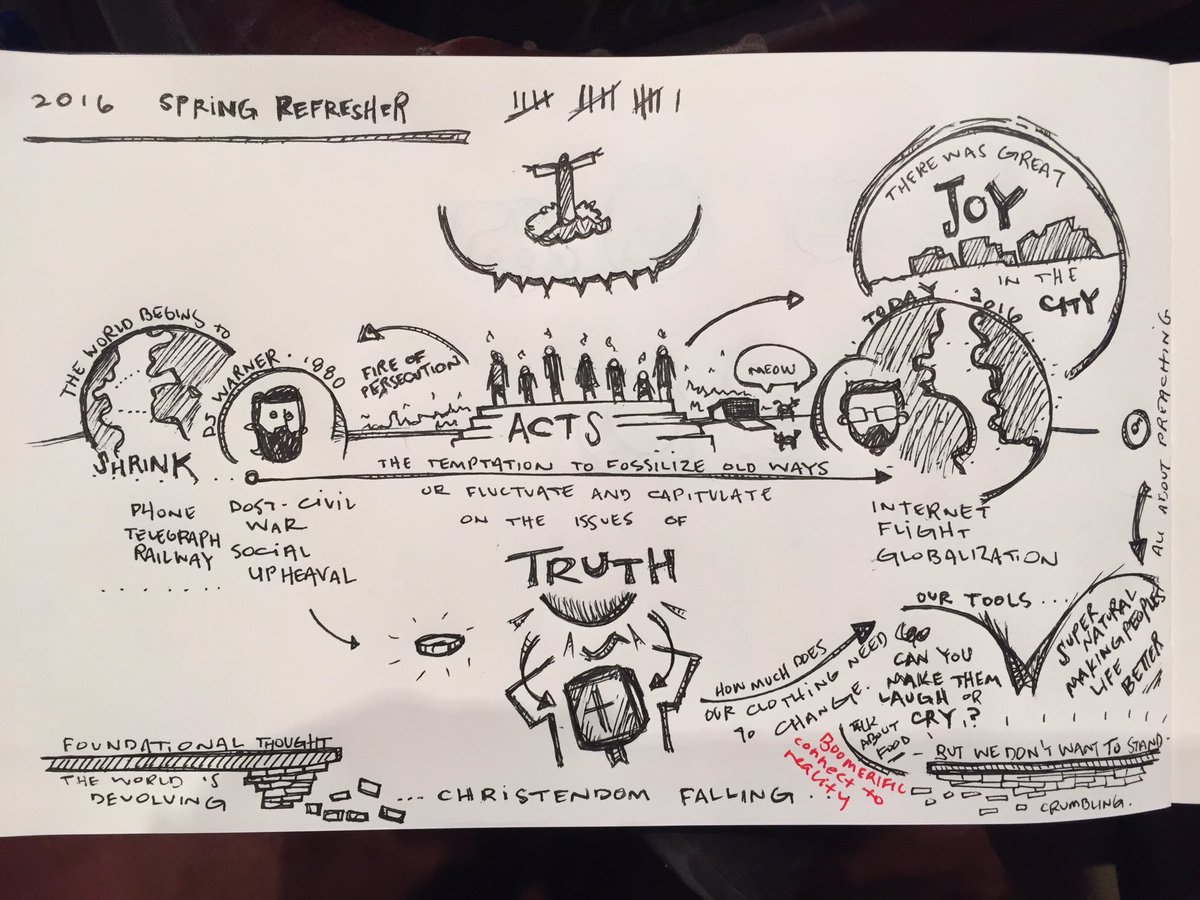 joylsherman's tweet photo. Want illustrated sermon notes? Talk 2 @noggingrande. Today's @ohioministries #springGA w/ @PastorJimLyon Part 1! https://t.co/ShSNX4RNN5