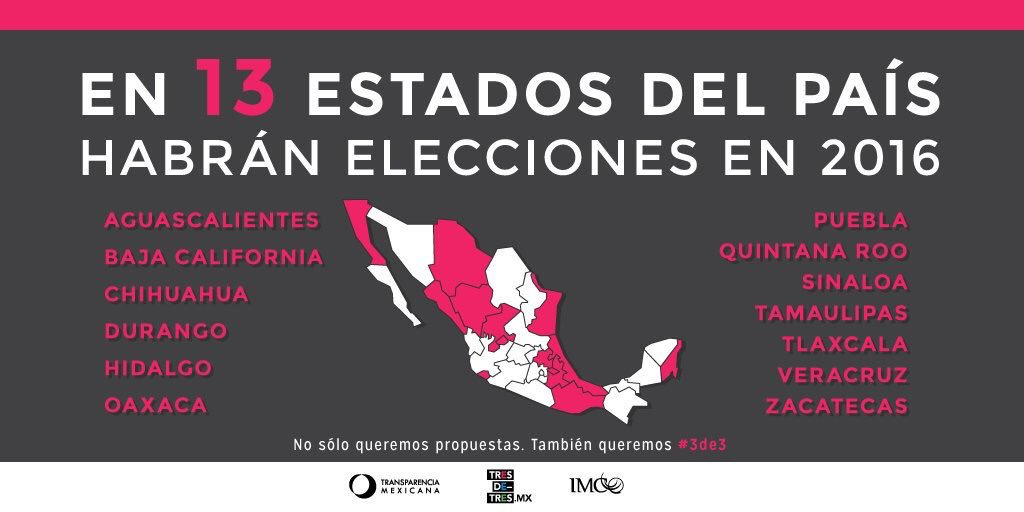 Transparencia Mexicana tweet media