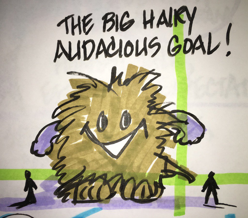 TJJohn12's tweet photo. What is the outcome of our interpretive work? The big, hairy audacious goal of course... #Just1Thing https://t.co/In1CweNBXk