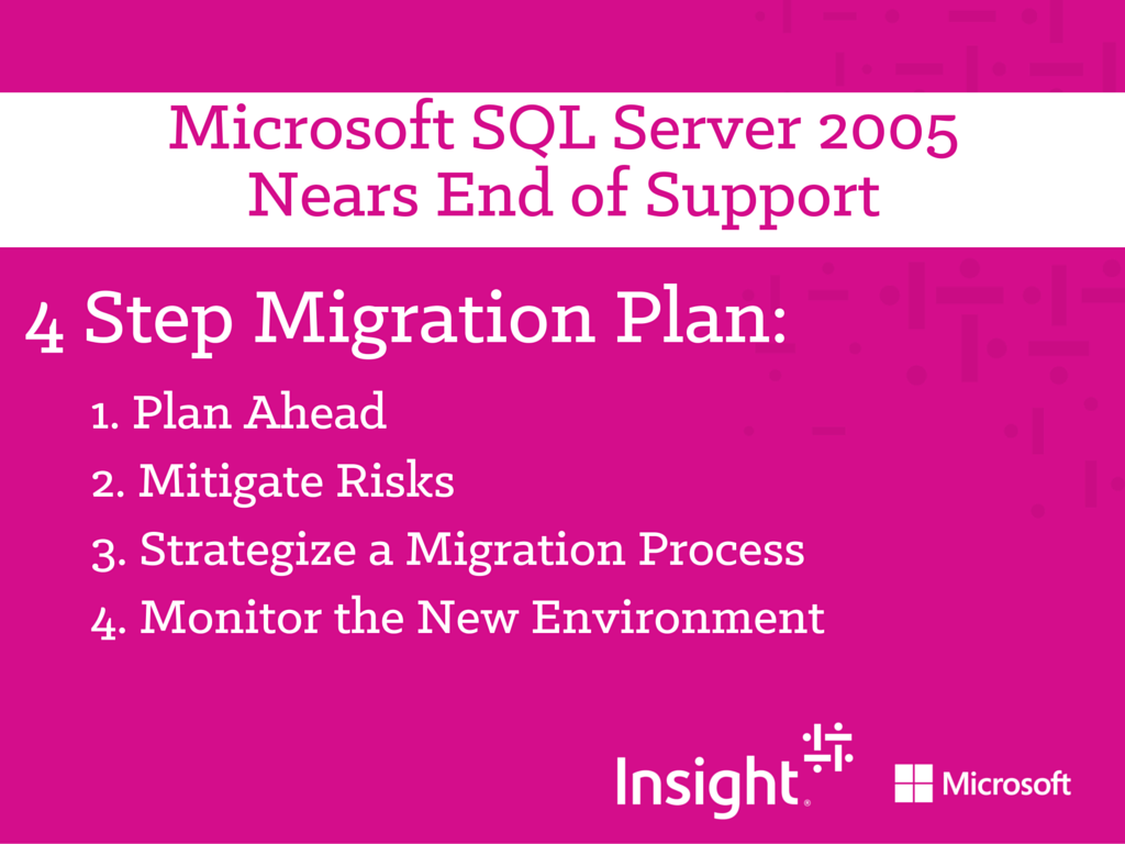 InsightEnt's tweet image. Is your organization ready for the end of #Microsoft’s @SQLServer 2005? #SQL2005 ow.ly/108Kct