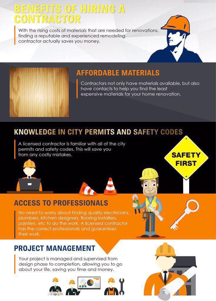 StateWideConstr's tweet photo. See Why hiring a contractor pays off. https://t.co/RfeIJLy07b #infographic #MaximizeYourHome #LevelUpLA #LosAngeles https://t.co/P9BlI03RQA