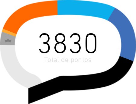 amores2k's tweet photo. Sou sim tim https://t.co/AYuB2xZCPV