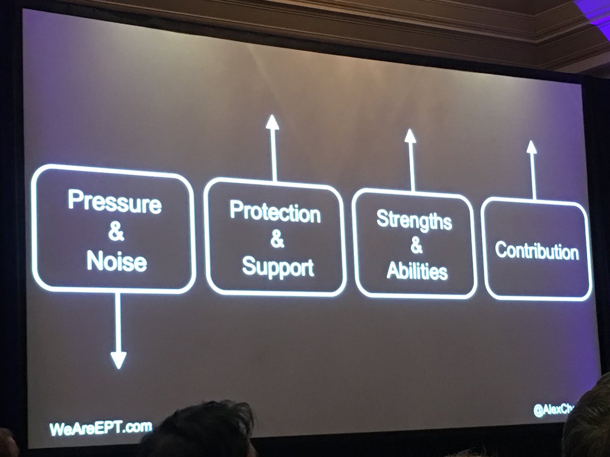 InformationSt's tweet image. Reduce pressure &amp;amp; noise. Increase protection &amp;amp; support. Increase your strength &amp;amp; abilities. Raise your contribution.