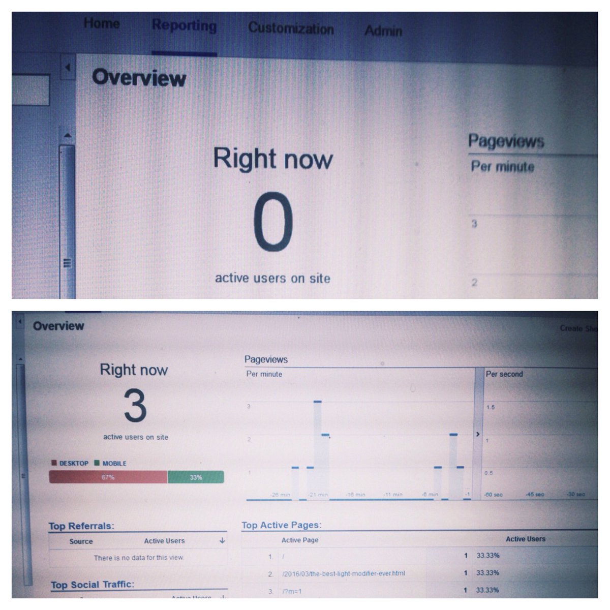 KyleStoutenberg's tweet image. This is what it's all about. What a rush. #analytics #pageviews #unidigadv #photography #blog #realtime #google