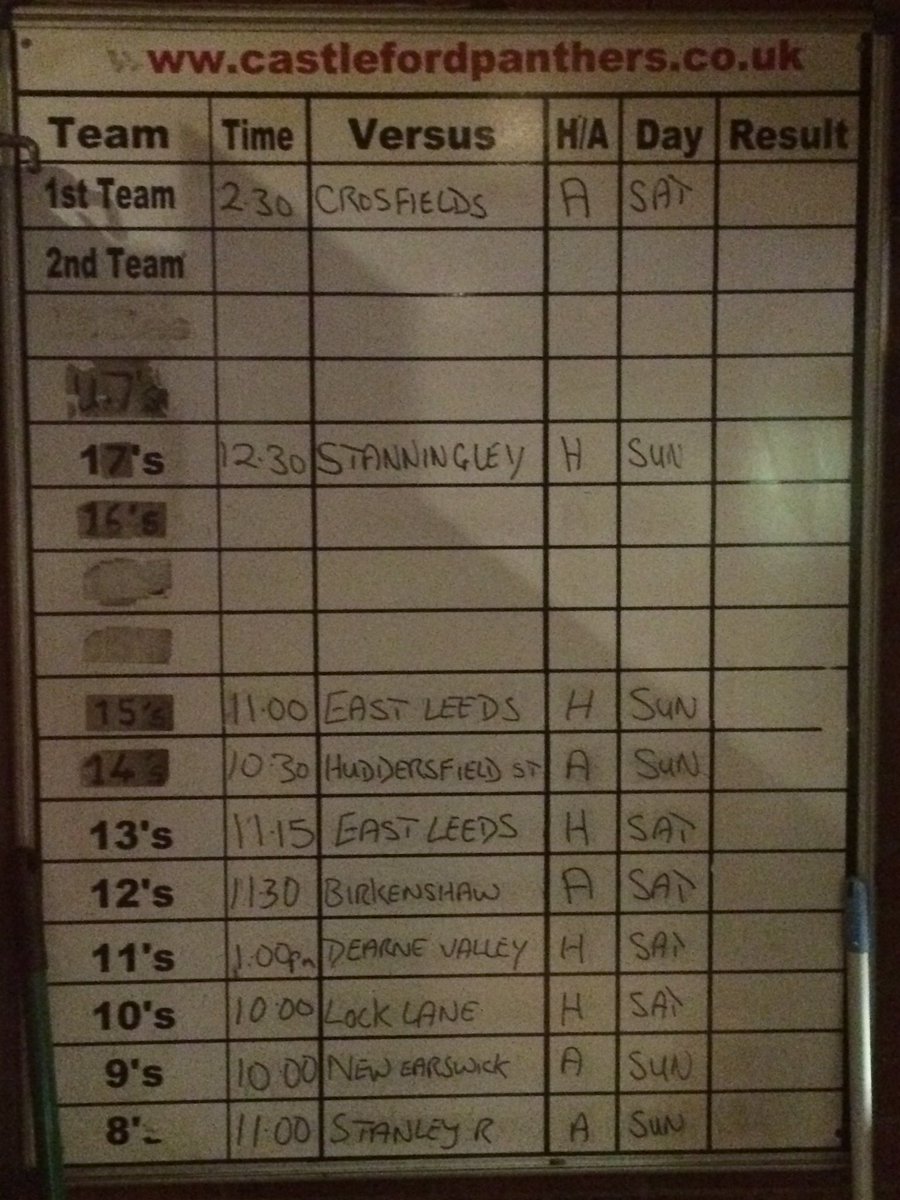 This weekend fixtures.