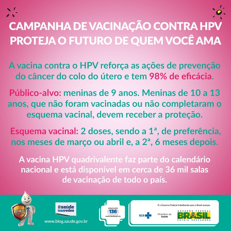 O futuro está nas meninas de 10 anos