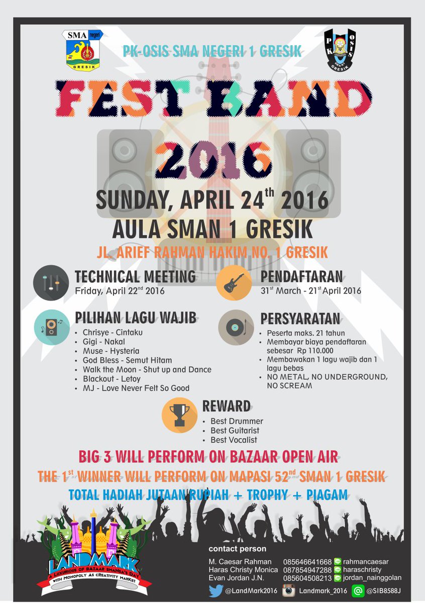 SMAN 1 Gresik (@smansathok) on Twitter photo 