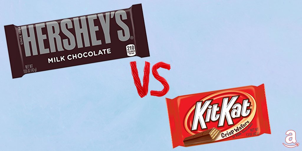amazon's tweet image. 1st matchup of Round 2: @Hersheys Milk Chocolate takes on @KITKAT. Vote: LIKE for Hershey's or RT for KITKAT