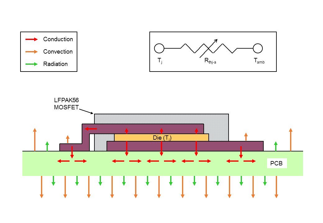 The accidental thermal engineer: Do thermal resistances add up?
oak.ctx.ly/r/4h86o