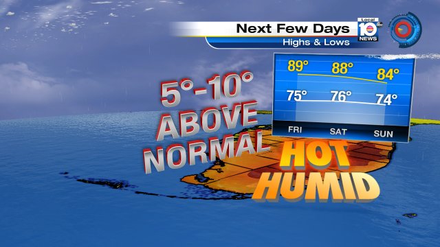 Temps will run above average for the next several days.  Miami is forecast to reach 89° Friday. https://t.co/m8ZvjwIB4z