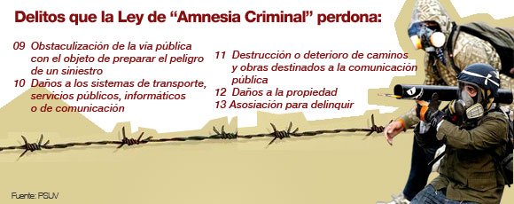 RNV Activa FM tweet media