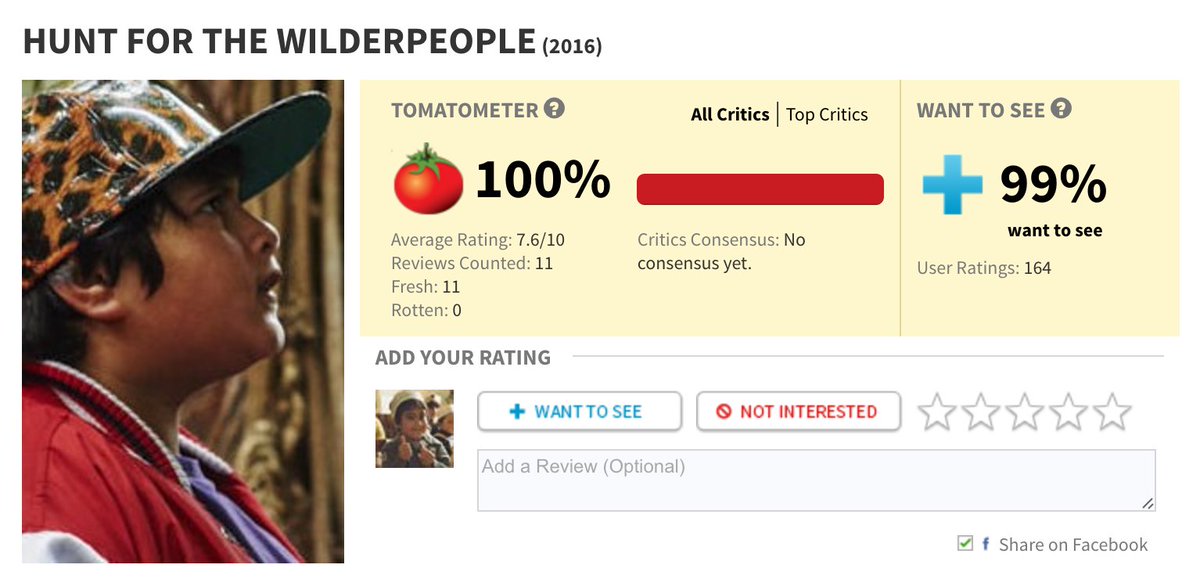 100% on Rotten Tomatoes!!! (the average may go down later on but at least I have this screen grab). Go see it NZ!