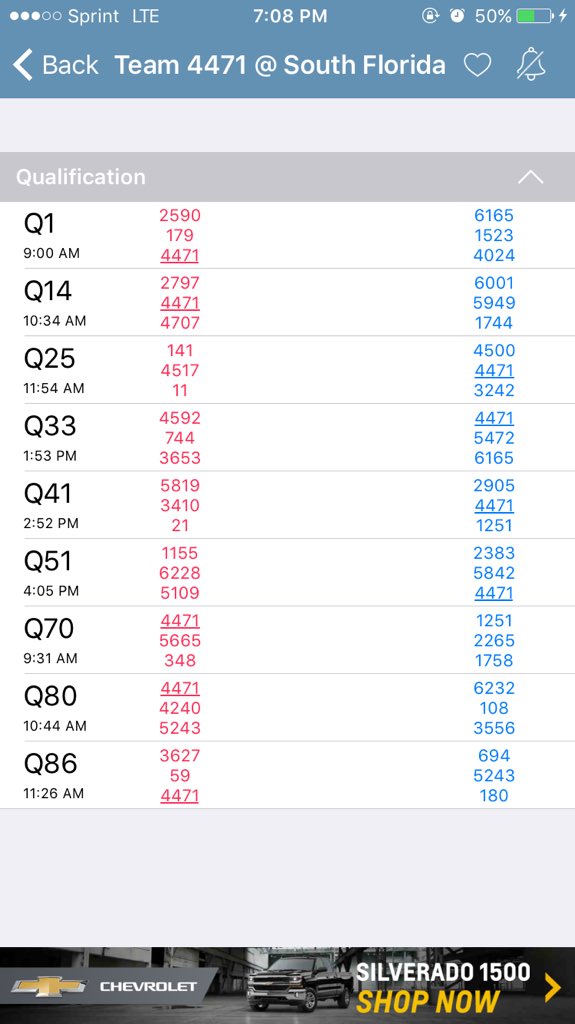 SPARTRONS 4471 tweet media