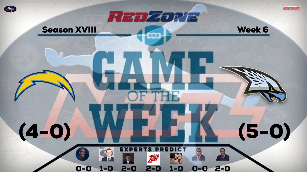 NEFLRedZone's tweet photo. The final 2 undefeated teams go head to head in this weeks Game of the Week matchup. Who Wins???

RT: SD
Fav: PDX https://t.co/ENCakueEGa