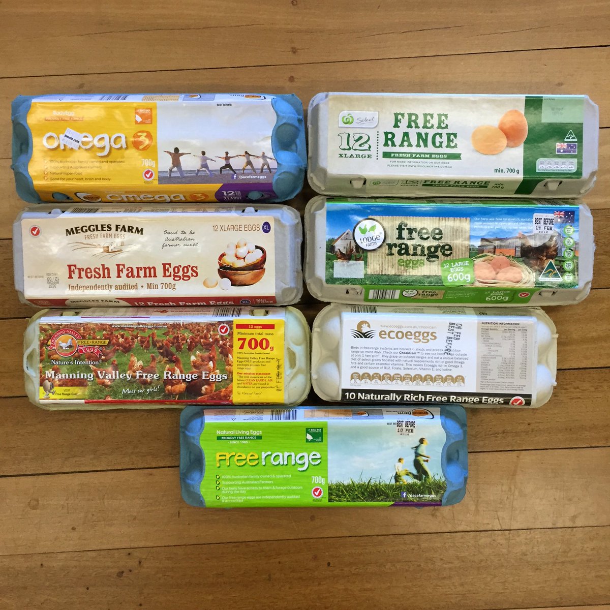 choiceaustralia's tweet photo. Want to know how to identify bad "free range" eggs? Here's a full list: https://t.co/h5W0XlRgEM #giveacluck https://t.co/MNlHRCN1DP