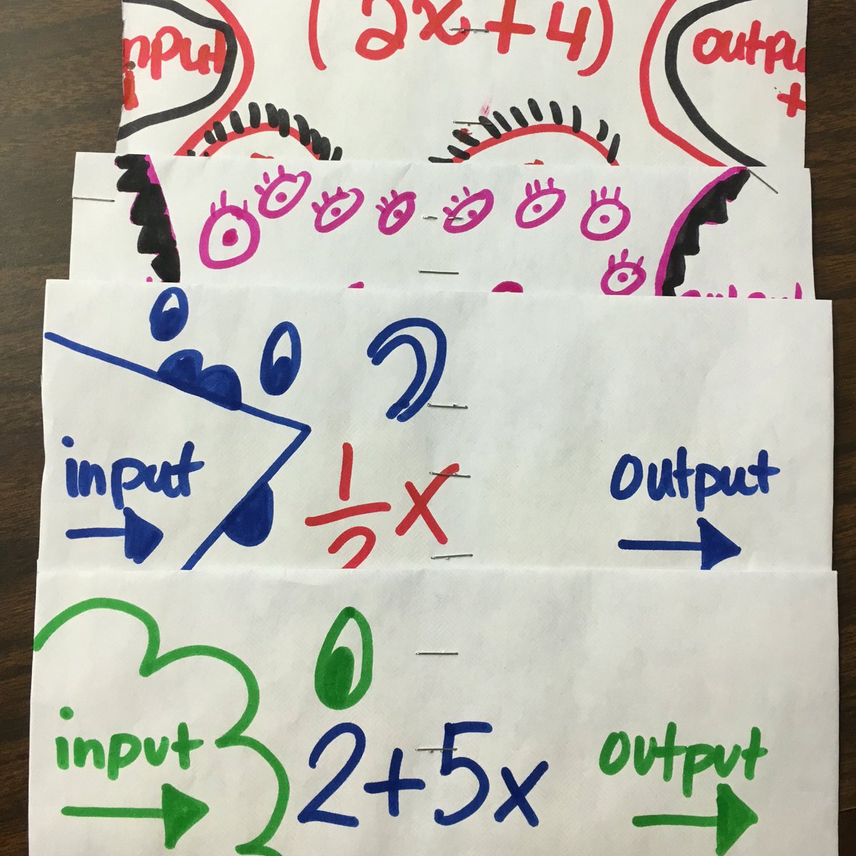 samrussomano's tweet photo. Got Monsters? Function monsters that is.. Getting creative while reviewing functions in learning strategies! https://t.co/7293UAuEwb