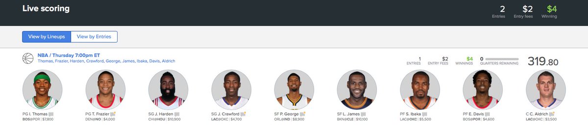 StevenMFullmer's tweet image. Won $4 in the $2 #MobileStrike #GPP with a lineup put together from @Draftshot #Draftbook 
draftshot.com/subscriptions/…
