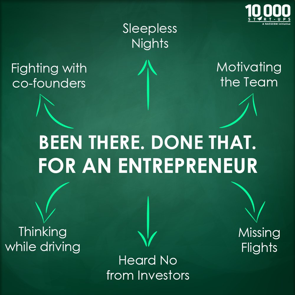 nasscomstartups's tweet photo. The will to achieve is what keeps an #entrepreneur going. Share with us your "been there, "done that moment. #hustle https://t.co/1AeD4Nj8Ov