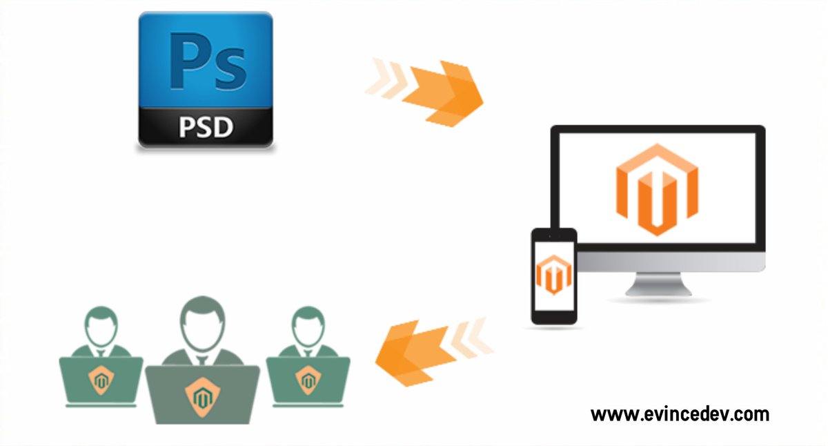 evincedev's tweet image. PSD to Magento Services: goo.gl/KsK52L #psdtomagento #magentosolutions #ecommerce #developers #designers