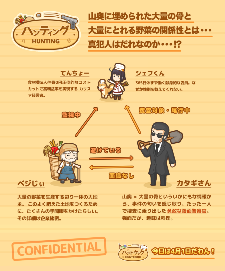 てんちょー ハントクック En Twitter とんでもない資料を発見してしまったわん ハントクック T Co Ciatyjnvmy てんちょー ハントクック En Twitter とんでもない資料を発見してしまったわん ハントクック T Co Ciatyjnvmy