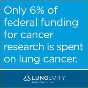 LiveLung1's tweet photo. Not cool. #LCSM https://t.co/ZAJlcTZRCV