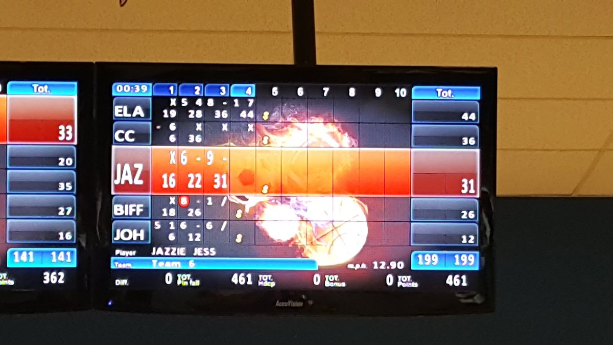 spagheetti's tweet image. #swamit Way to go Cassie, three strikes! #turkey