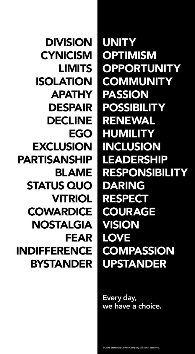 JasonGoungo's tweet photo. IMHO, these are shaped by the Human condition. Hats off to Mr. Schultz on a keen observation! https://t.co/LXIzQqCZ81
