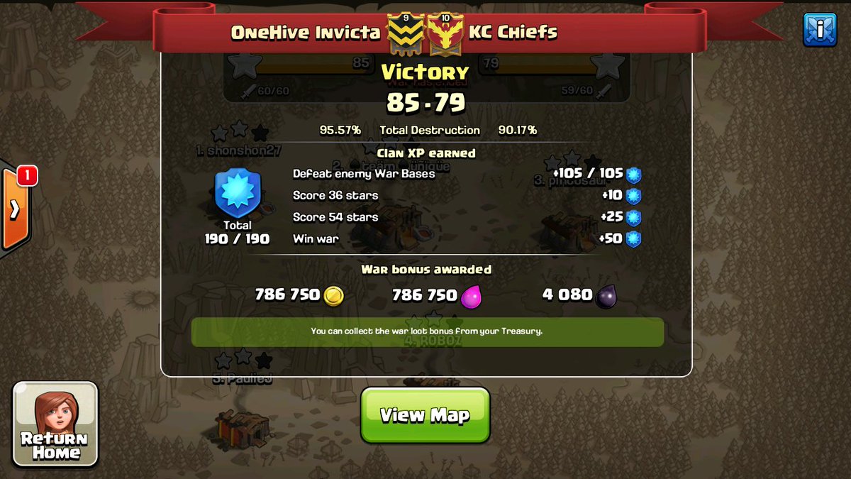 jeff_unique's tweet photo. Boom! Good win invicta @OneHiveClan https://t.co/bSAtU6JT40