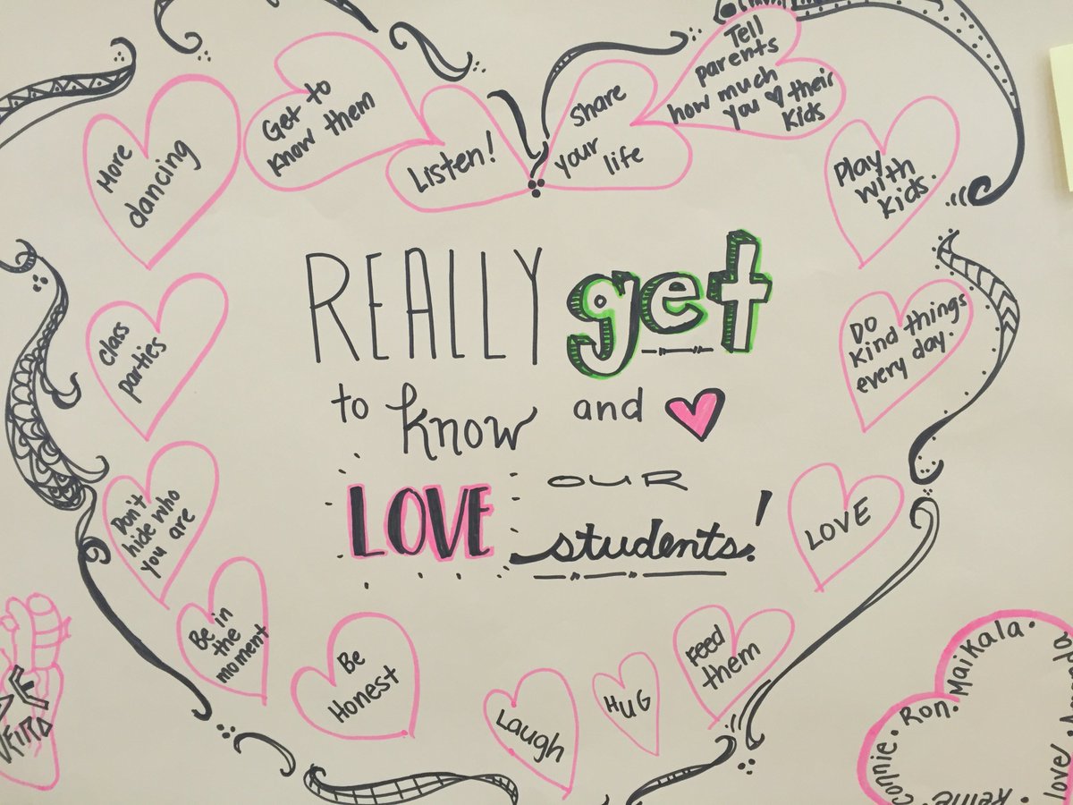 j0hnburns's tweet photo. @howardstribbell @chyrelanne_k @Louisephinney a pastoral initiative to remind us to love our students #TISMacao https://t.co/8ursn33r1h