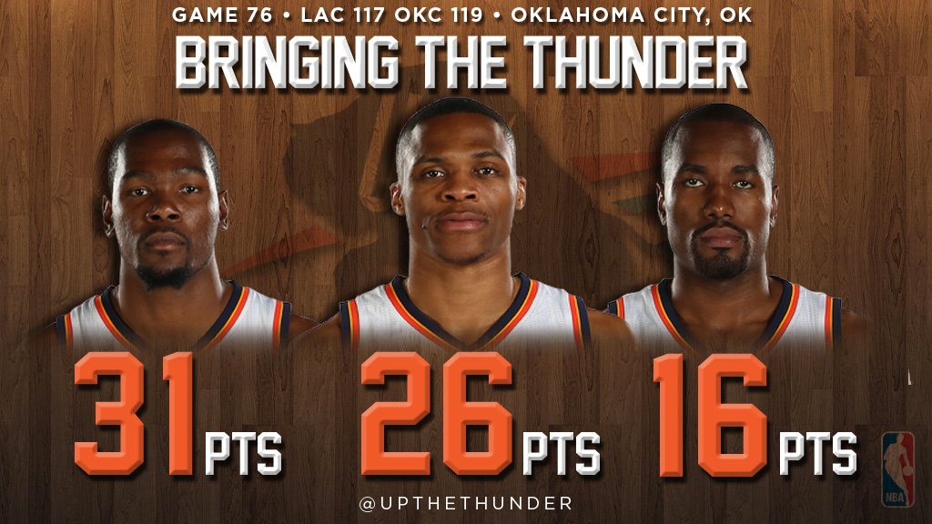 BoomtownHoops's tweet photo. Your scoring leaders. #OGBigThree https://t.co/qh50RCjOh9