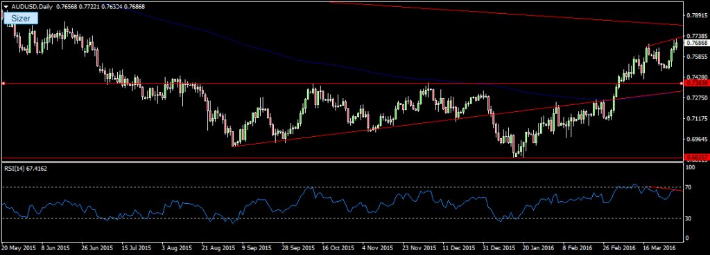 plus_fx tweet picture