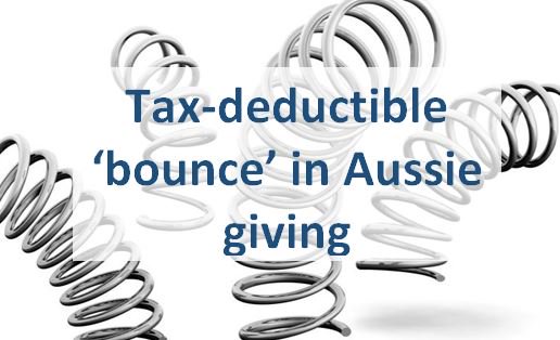 acpns_qut's tweet photo. There's been a ‘bounce’ in Aussie giving - Full report: https://t.co/KAkA61Adwp #QUTBusiness https://t.co/pJakEEnKrc https://t.co/yK1vKMkTDi