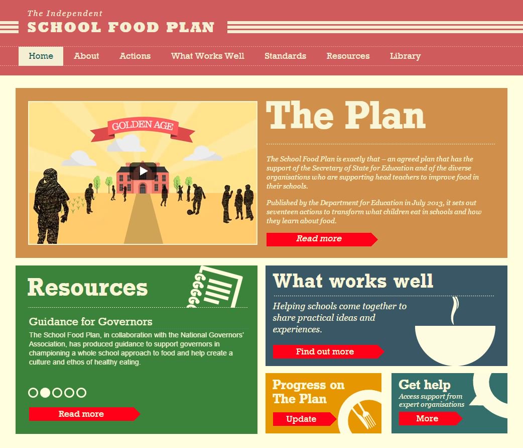 School Food Plan tweet media