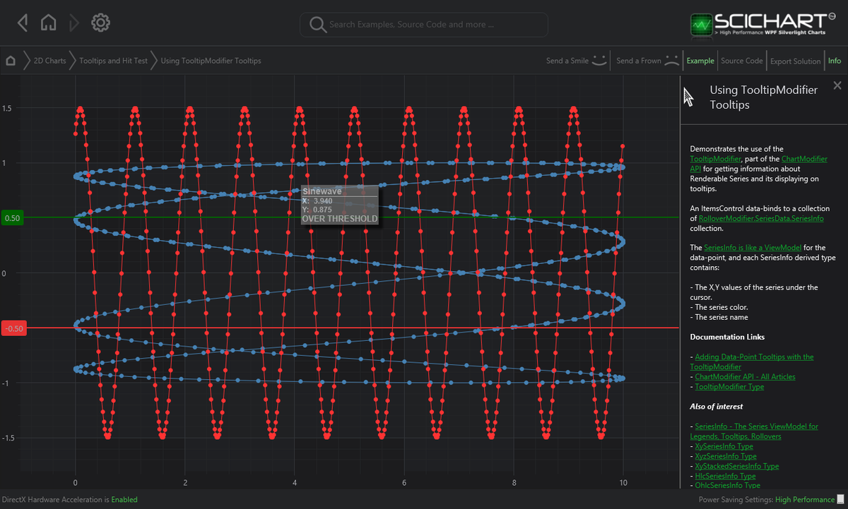 sci_scichart7's tweet photo. #wpfchartcontrol is a set of essential components that helps the chart users to present the data in different format https://t.co/iUDHN1sE9S