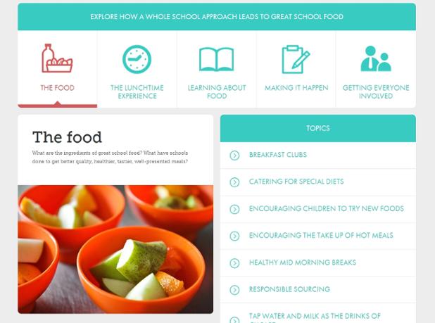 School Food Plan tweet media