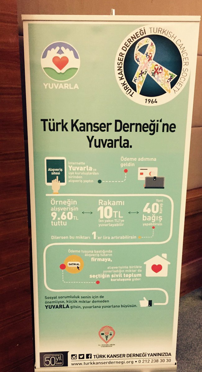 Tuba Erdem (tubaerdem1111) Twitter