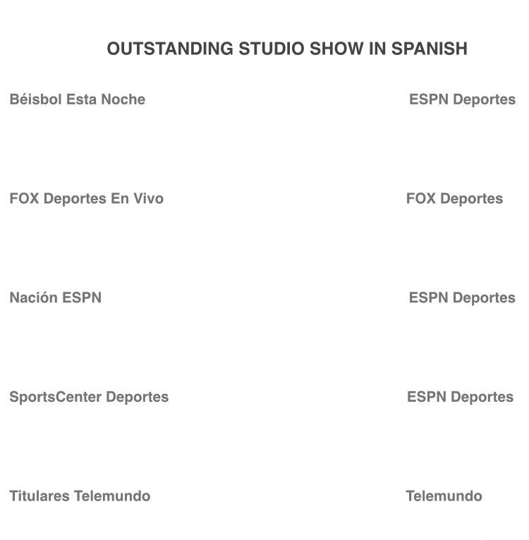 Ahid3B's tweet photo. Otra vez estamos nominados para los @sportsemmys !!!
Que orgullo ser parte de todo esto. #ESPNCrew https://t.co/7gMRzcsTBu