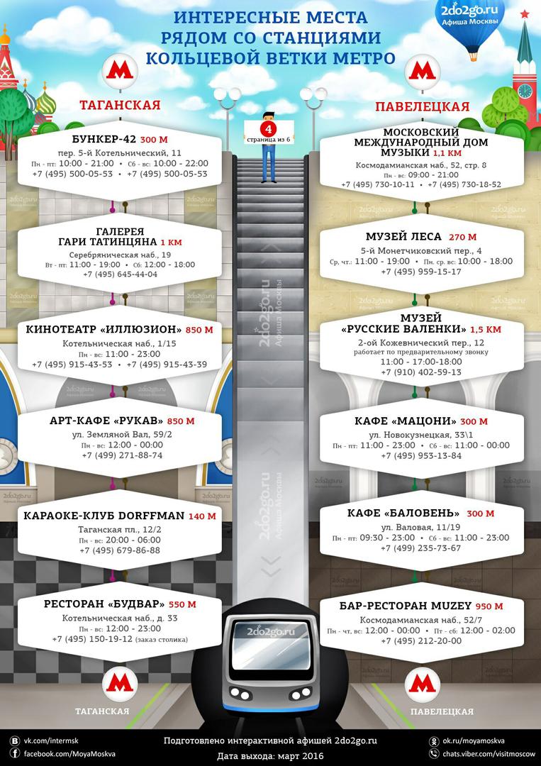 MoscowEscape's tweet image. Жизнь "на кольцевой"😄😄😄🐾