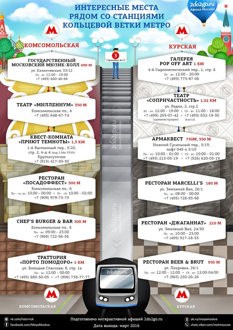 MoscowEscape's tweet image. Жизнь "на кольцевой"😄😄😄🐾