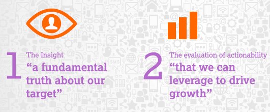 msl_worldwide's tweet photo. Moving from data to information to insights to actionable insights | Download #DataInDataOut https://t.co/0F3QnTx9MJ https://t.co/SbSdgSBSdx