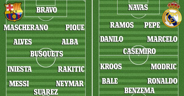 Bolanet's tweet photo. https://t.co/MwINnSwddn - 'Madrid akan Kalahkan Barca, Apapun Caranya' https://t.co/9YhuMhzI8Y