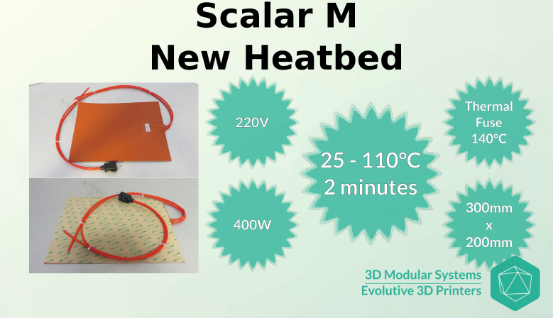 3DModularSystem's tweet photo. New product ! A 220V #heatbed for the Scalar M 300x200mm, 110°C in just 2min ! https://t.co/saNsNVZept #3dprinter https://t.co/q8nb3xbxh4