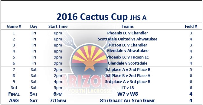 AZ Youth Lacrosse tweet media