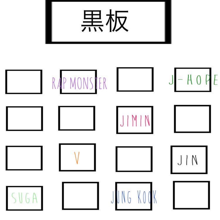 めぐ 教室の座席表 どこに座る Btsで妄想 T Co Ee3otk9xbs めぐ 教室の座席表 どこに座る Btsで妄想 T Co Ee3otk9xbs