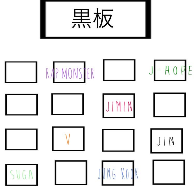 めぐ 教室の座席表 どこに座る Btsで妄想 T Co Ee3otk9xbs