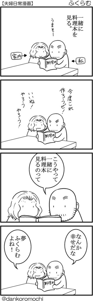 【日常四コマ】ふくらむ 