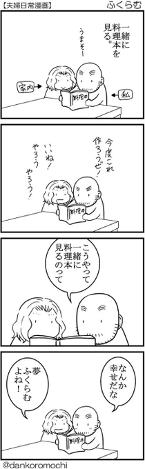 【日常四コマ】ふくらむ 