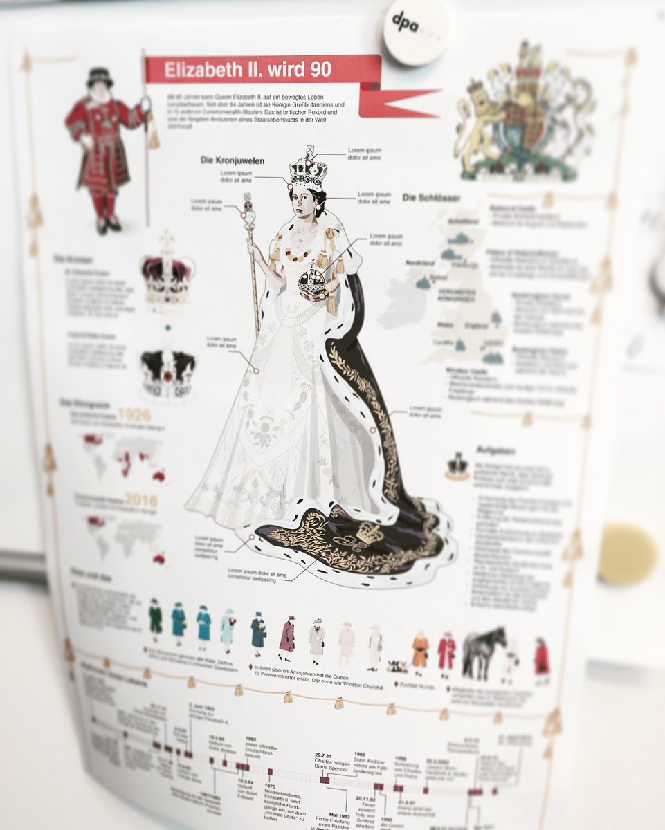 Unsere XXL-Grafik nimmt Formen an. #Queenat90