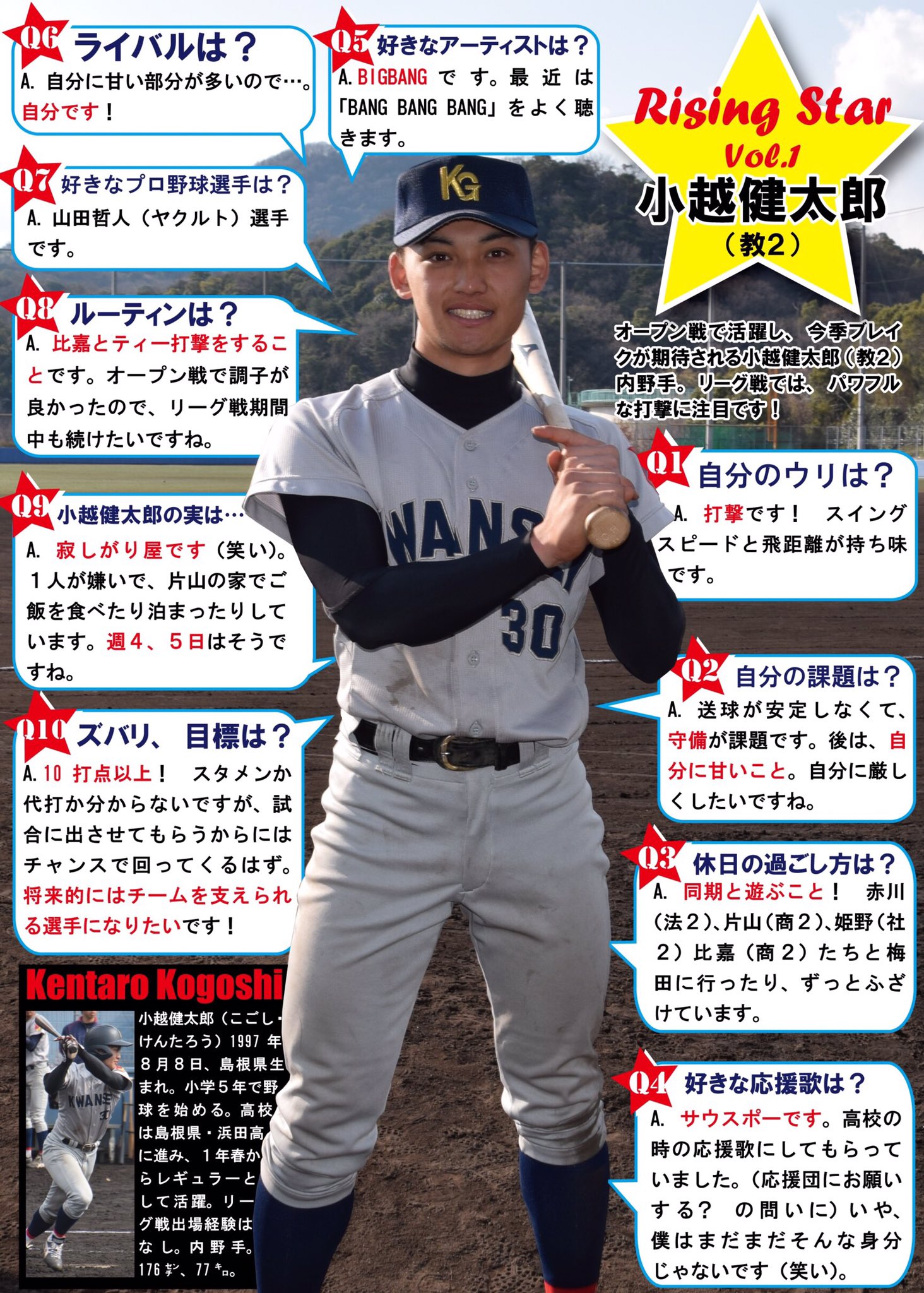 島根 浜田高校 試合用ユニフォーム 焦げ臭く