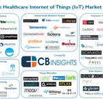 Photo by HealthIT & mHealth (@HealthITmHealth)